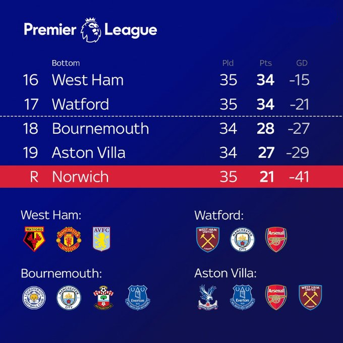 英雄联盟赔率-包含今夜那不勒斯调整名单以备英超，远射贴柱环节打磨，管理层满意，纪律约束更严格的词条